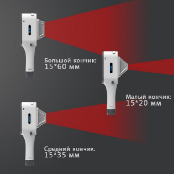 Косметологический аппарат 2 в 1 QUANTUM BLUE New - Диодный Лазер + Фотоэпилятор Косметологический аппарат 2 в 1 QUANTUM BLUE New - Диодный Лазер + Фотоэпилятор