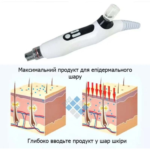 Косметологический аппарат мезотерапии 3в1 EMS RF NANO "H9"