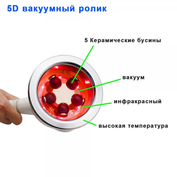 ВАКУУМНО-РОЛИКОВЫЙ МАССАЖЕР 5D ВАКУУМНО-РОЛИКОВЫЙ МАССАЖЕР 5D