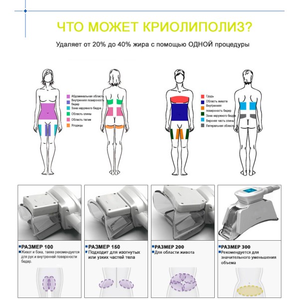 Аппарат криолиполиза RMS-50-4S Аппарат криолиполиза RMS-50-4S
