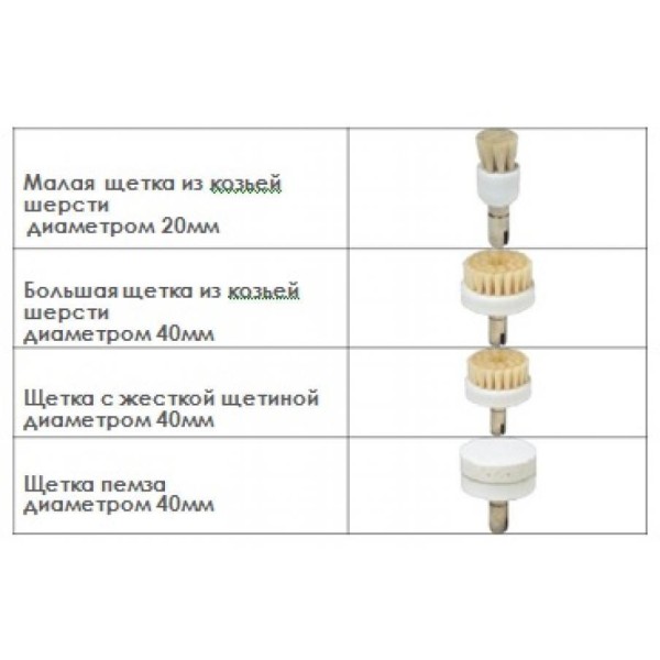 Аппарат механической очистки кожи (брашинга) SP BRUSH 822 Аппарат механической очистки кожи (брашинга) SP BRUSH 822
